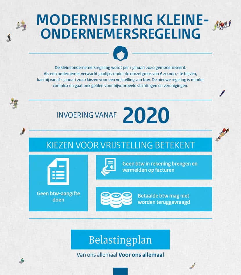 Modernisering Btw Kor Regeling Vanaf 2020 Administratiekantoor Klijn Kaatsheuvel